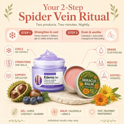 The Cooling Ritual Bundle