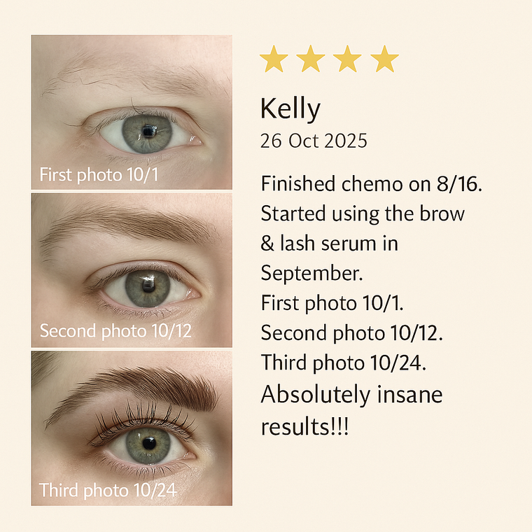 Primrose – Brow Lifting Serum