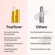 True Tone – Nude Lipstick