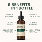 Lymphatic Drainage Wellness Drops