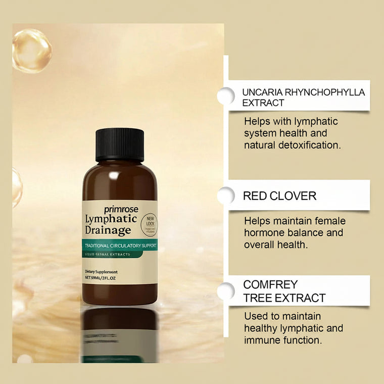 Lymphatic Drainage Wellness Drops